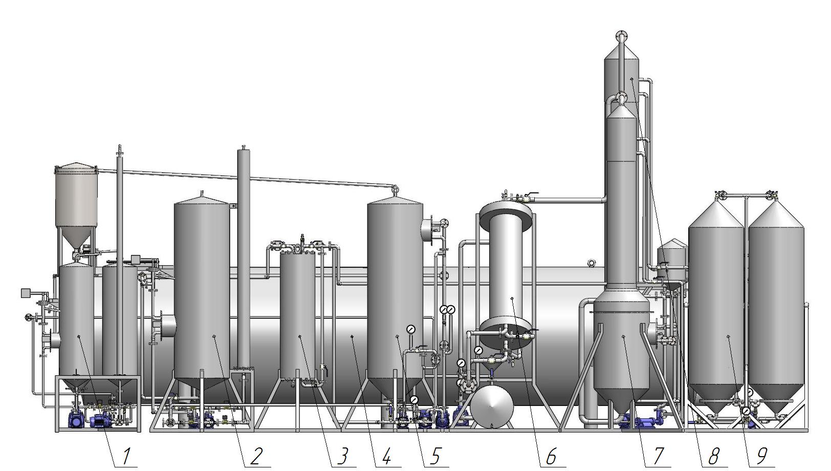 производство биодизеля